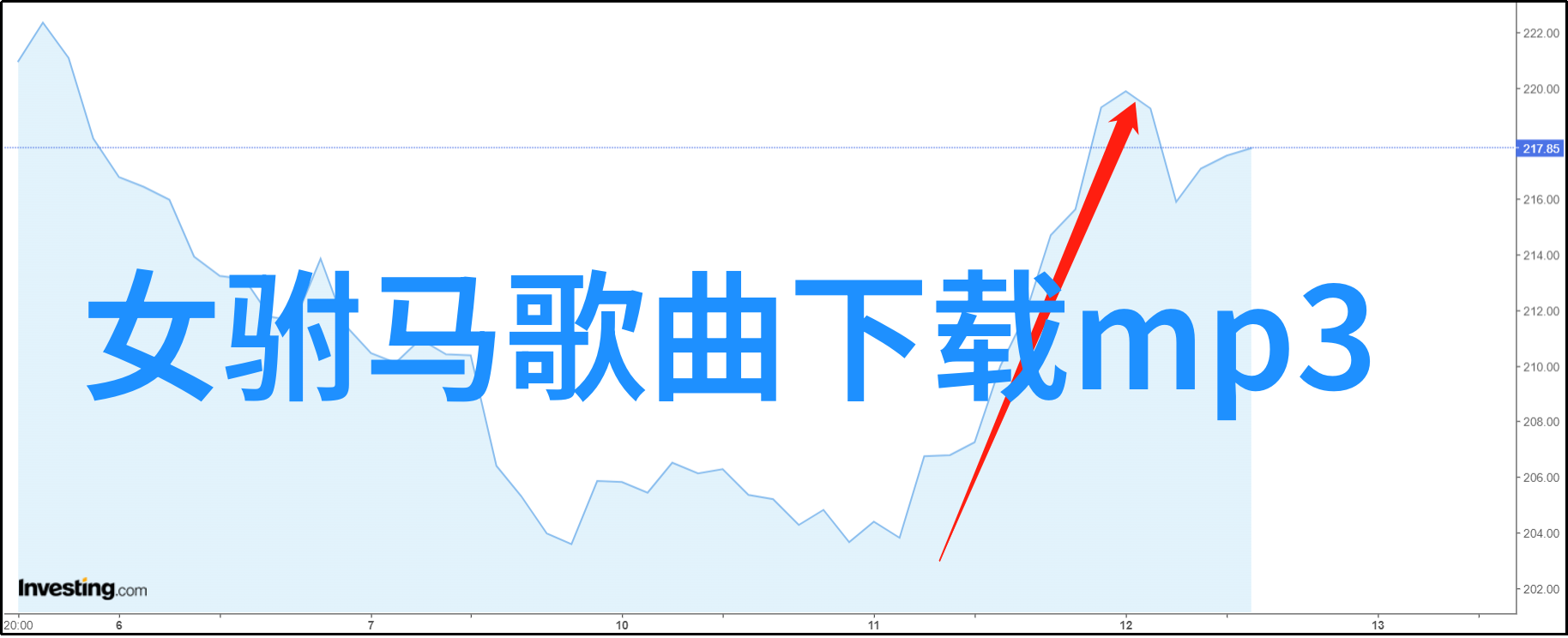 8岁黄梅娃登上央视国际频道